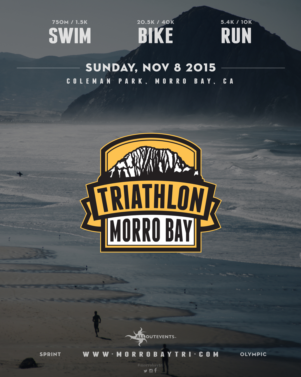 Morro Bay Triathlon 2015 Morro Bay Tri November 2023 California